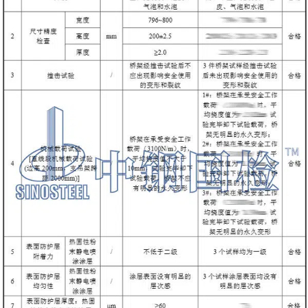 荷载检测报告